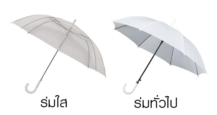 ร่มใสพับได้