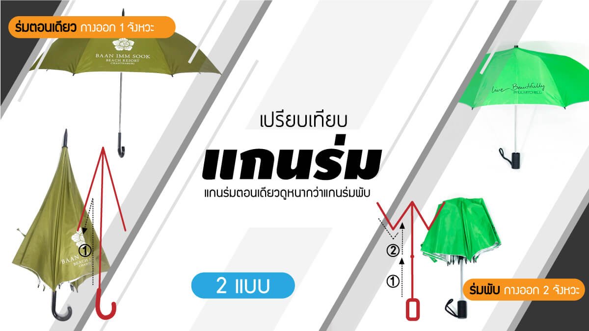 ความต่างของแกนร่มพับและร่มตอนเดียว ความต่างของแกนร่มพับและร่มตอนเดียว