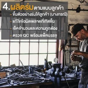 ขั้นตอนการสั่งทำร่ม