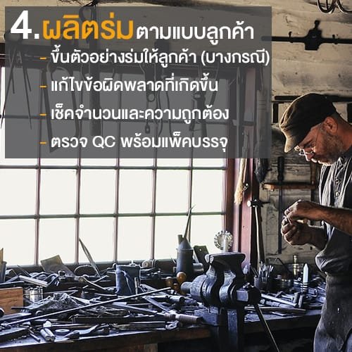 ขั้นตอนการสั่งทำร่ม 4.ผลิตร่มตามแบบของลูกค้า