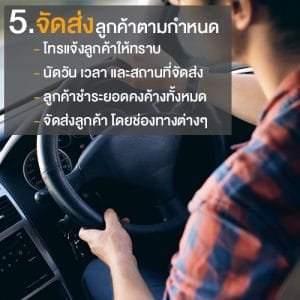 ขั้นตอนการสั่งทำร่ม