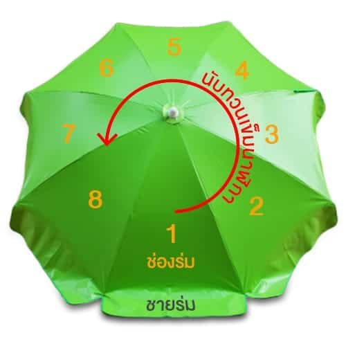 ตำแหน่งงานสกรีนร่มสนาม ตำแหน่งงานสกรีนร่มสนาม